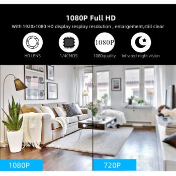 SDETER 1080P Wireless Mini WiFi Camera Home Security Camera IP CCTV Surveillance IR Night Vision Motion Detect Baby Monitor P2P - Image 6
