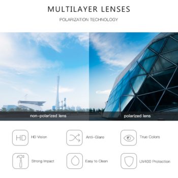 AEVOGUE New Women Polarized Korean Fashion Sunglasses Men Driving Retro Outdoor Glasses Brand Design UV400 AE0816