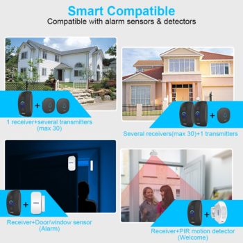 KERUI M525 Home Security Welcome Wireless Doorbell Smart Chimes Doorbell Alarm LED light 32 Songs with Waterproof Touch Button