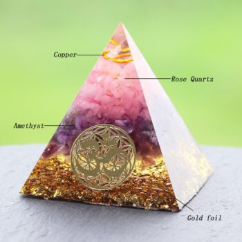 Orgonite Energy Rune Amethyst Pyramid Augen Auger Energy Converter Home Decoration Resin Decorative Craft Jewelry